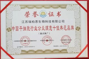 熱烈祝賀江蘇瑞柏恩生物科技榮獲三項(xiàng)大獎(jiǎng)，引領(lǐng)生物技術(shù)推廣服務(wù)新篇章