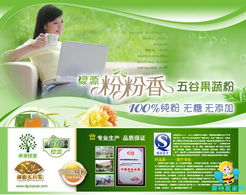自然輕盈之道 左旋肉堿與可可粉的健康瘦身美容新風尚